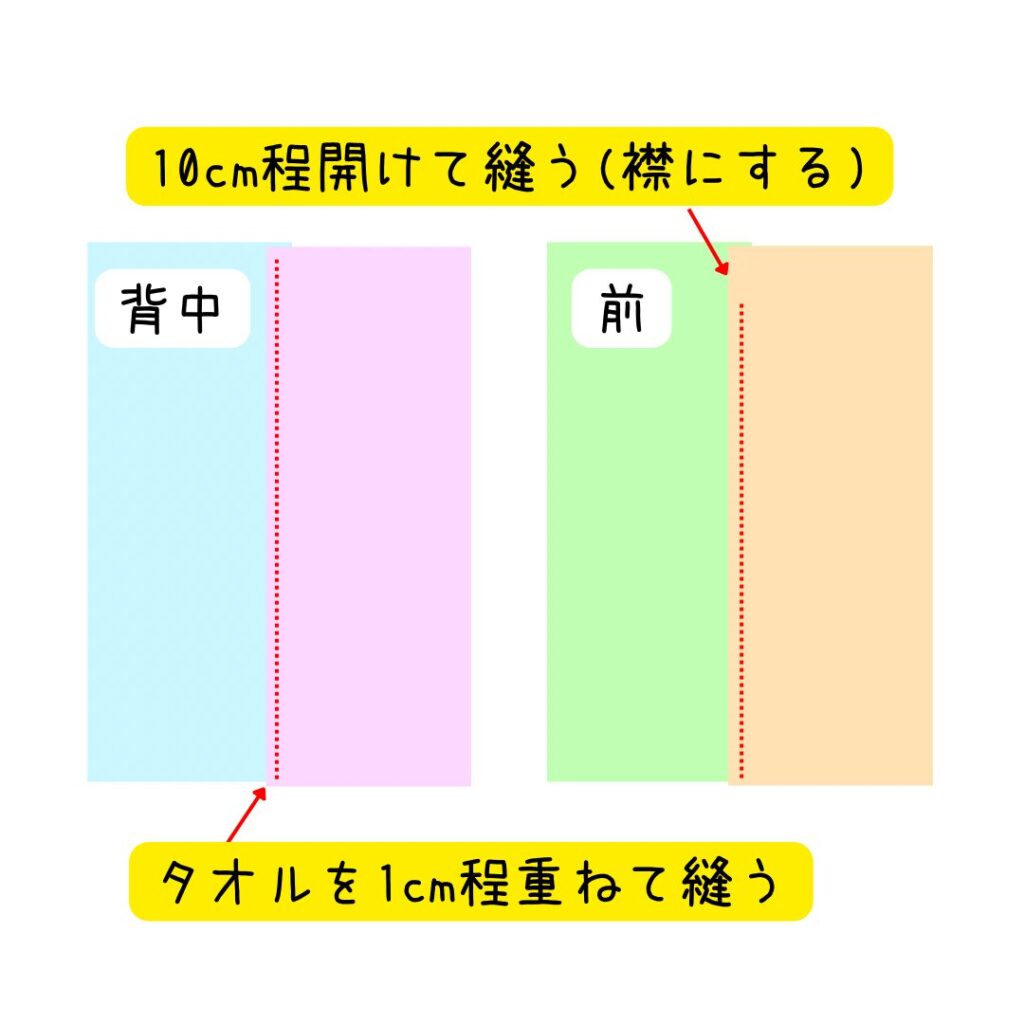 湯上がりワンピースの縫い方1
