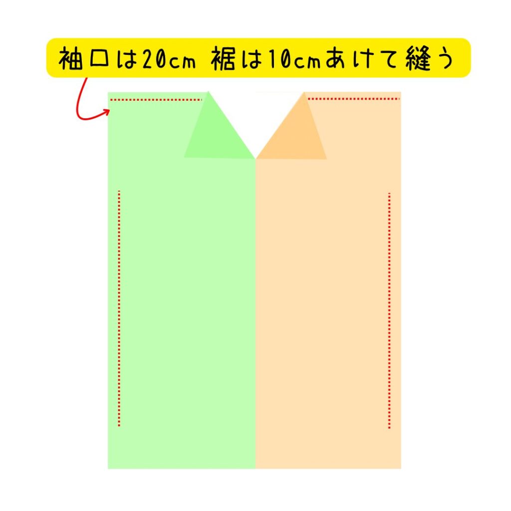 湯上がりワンピースの縫い方2