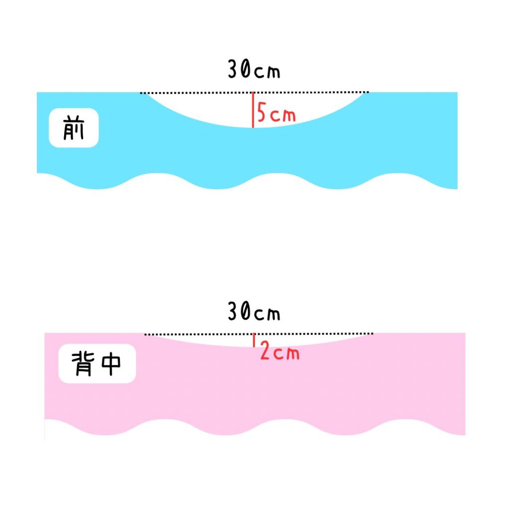 湯上がりワンピースの縫い方4