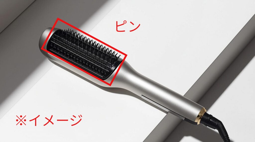 ピンの説明